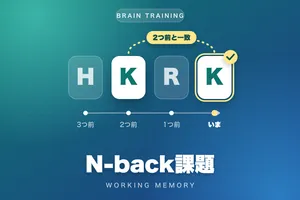 N-back課題（ワーキングメモリのトレーニング）