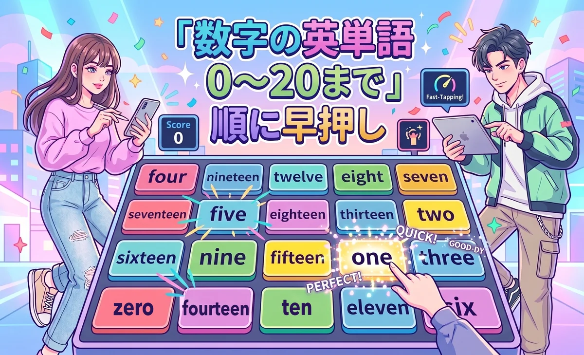 数字の英単語「0(zero) → 20(twenty)」