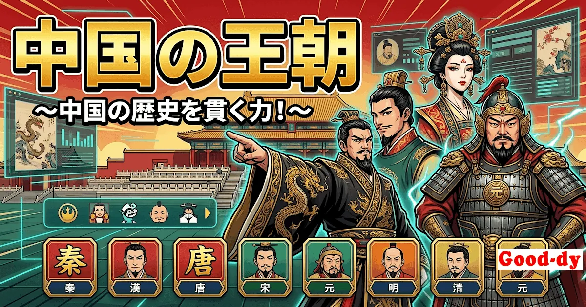 中国の歴代王朝早押しゲーム「夏 → 清」