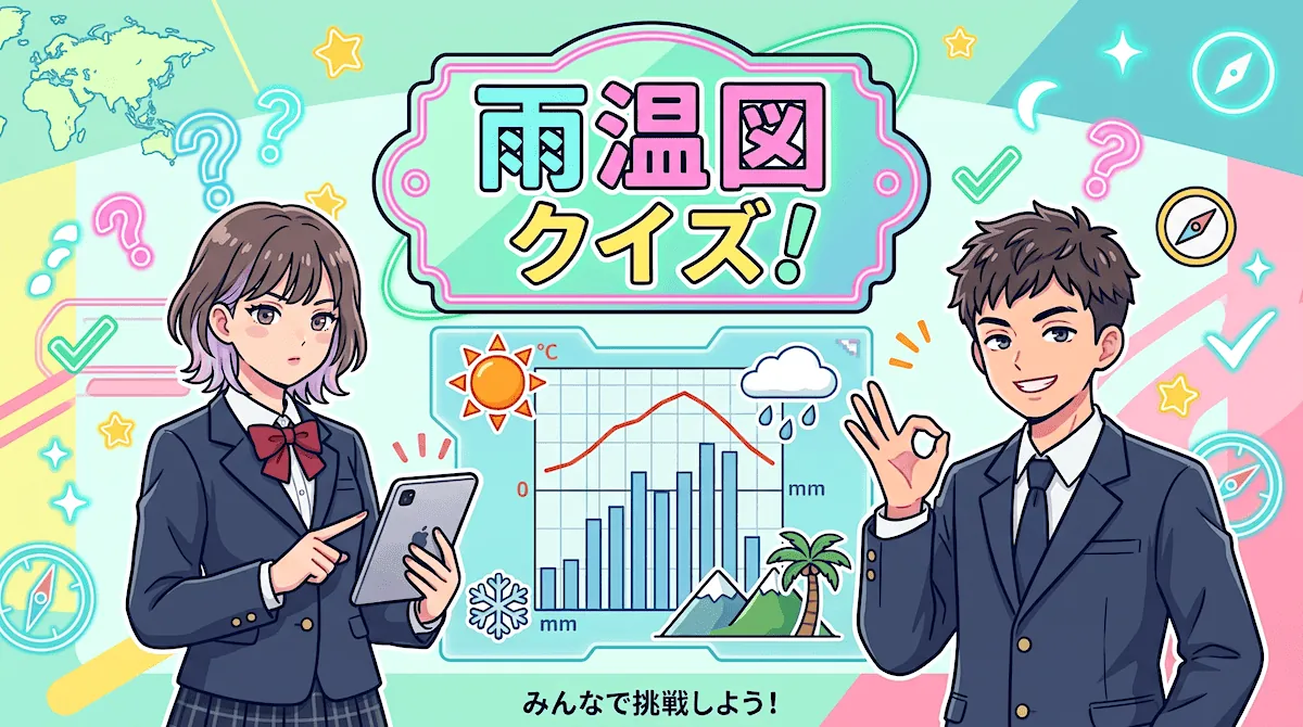 雨温図クイズ - 雨温図から世界の気候帯を当てる地理ゲーム