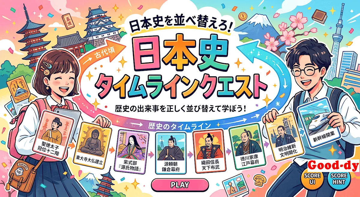 日本史タイムライン - 時代や出来事を年代順に並べる社会(日本史)の学習ゲーム