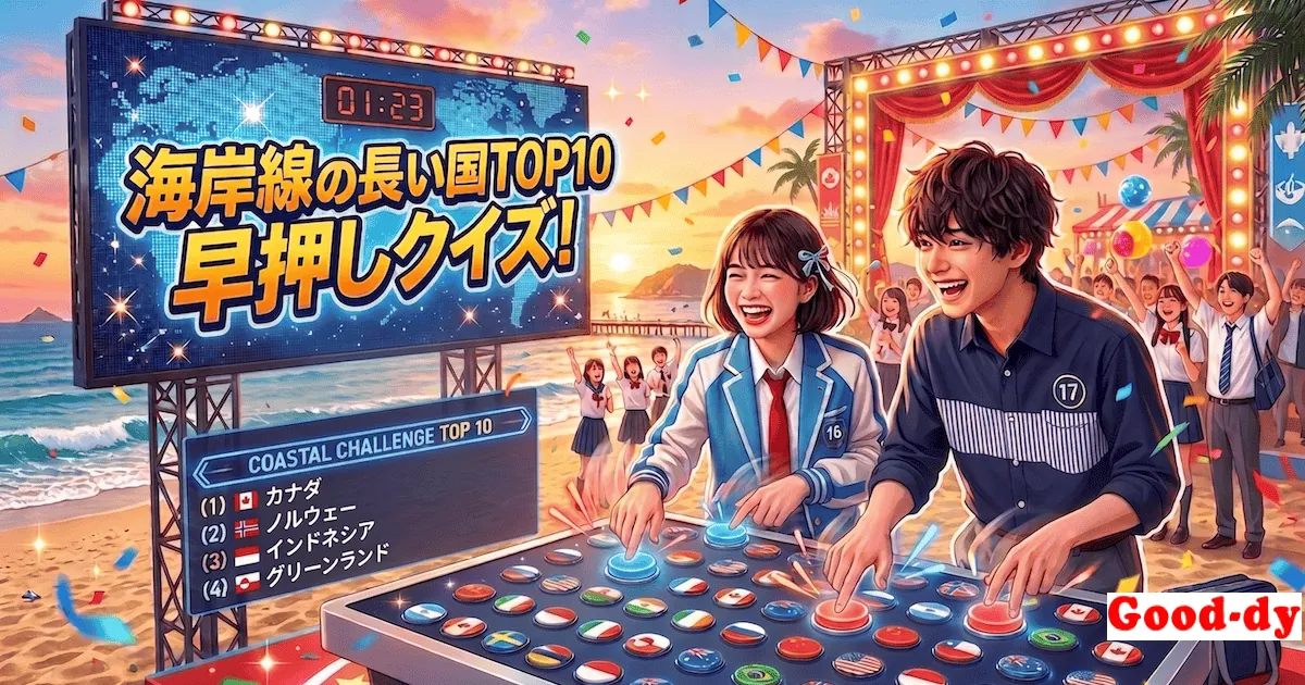 世界の海岸線 長い順 早押し「TOP10」
