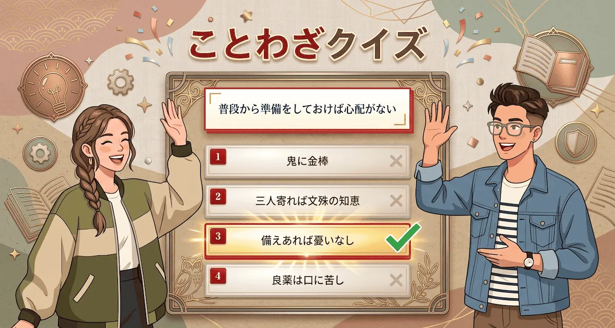 ことわざ四択クイズ（無料）