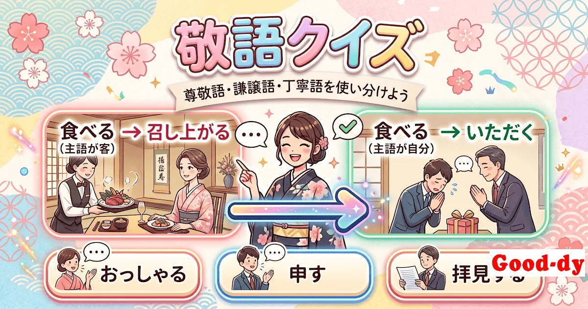 敬語クイズ - 尊敬語・謙譲語・丁寧語を見分ける国語ゲーム