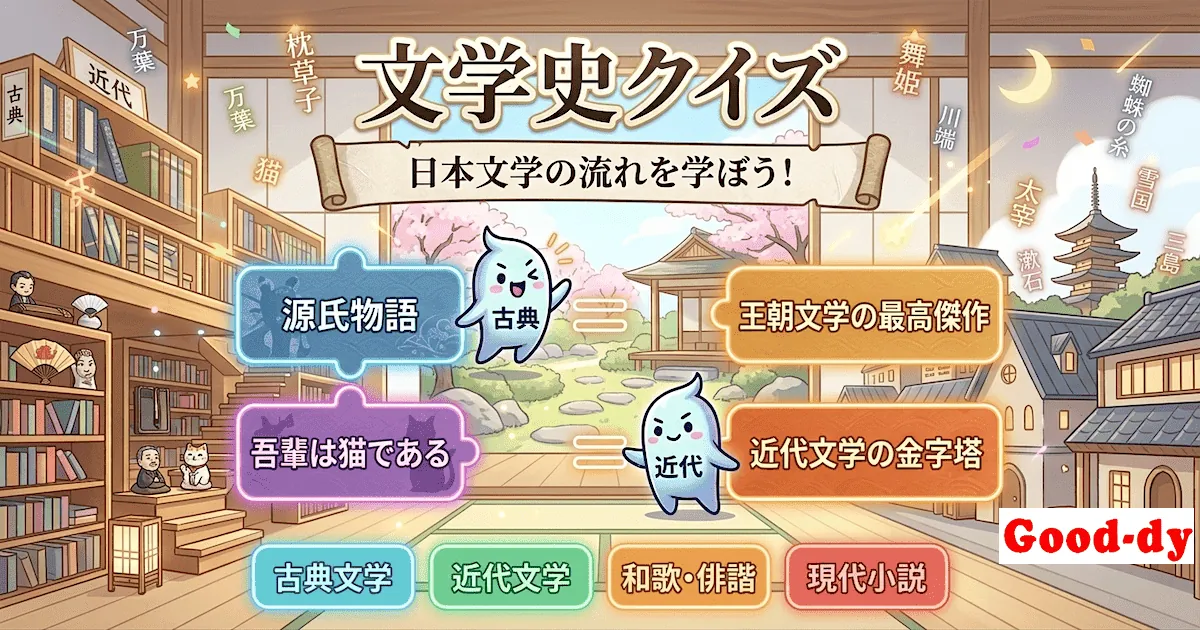 文学史クイズ - 作品と作者を四択で覚える日本文学史の学習ゲーム