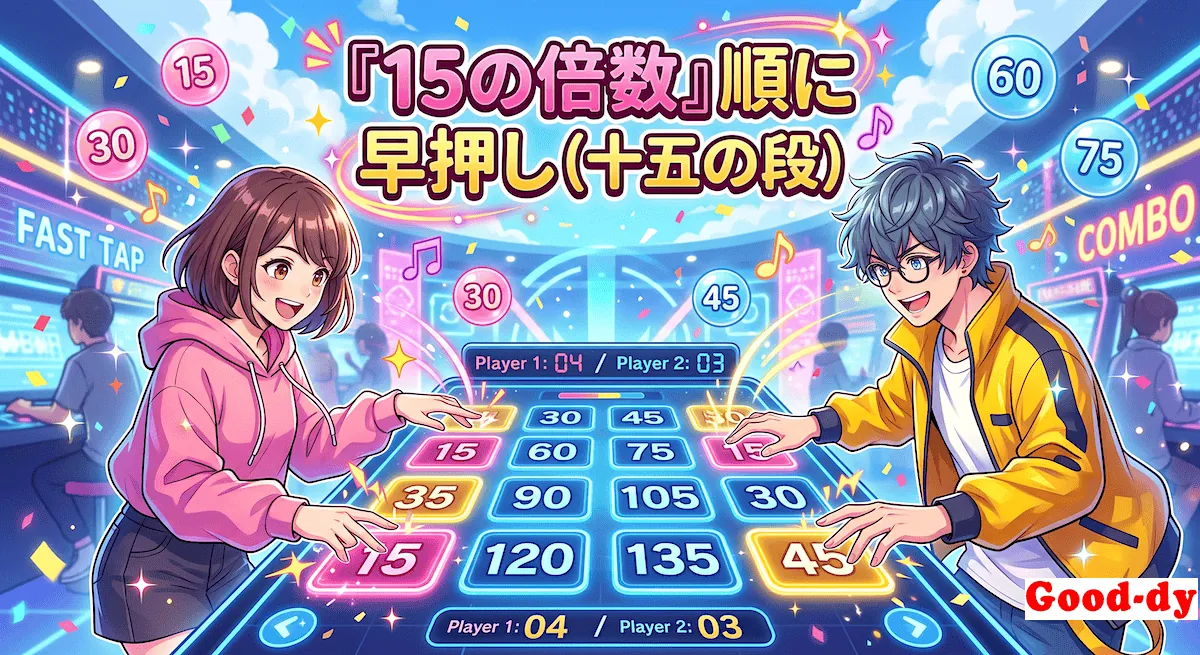 15の倍数 早押しゲーム「15の段の掛け算」