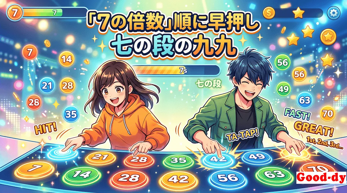 7の倍数 早押しゲーム「7の段 九九」