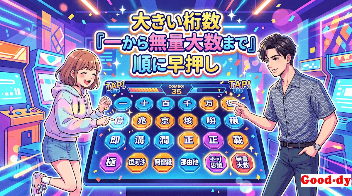 大きな数の 数え方「一 → 無量大数」