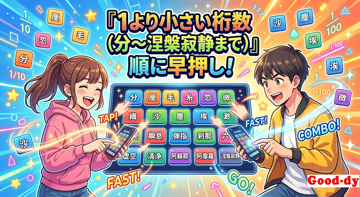 1より小さな数の 数え方「分 → 涅槃寂静」