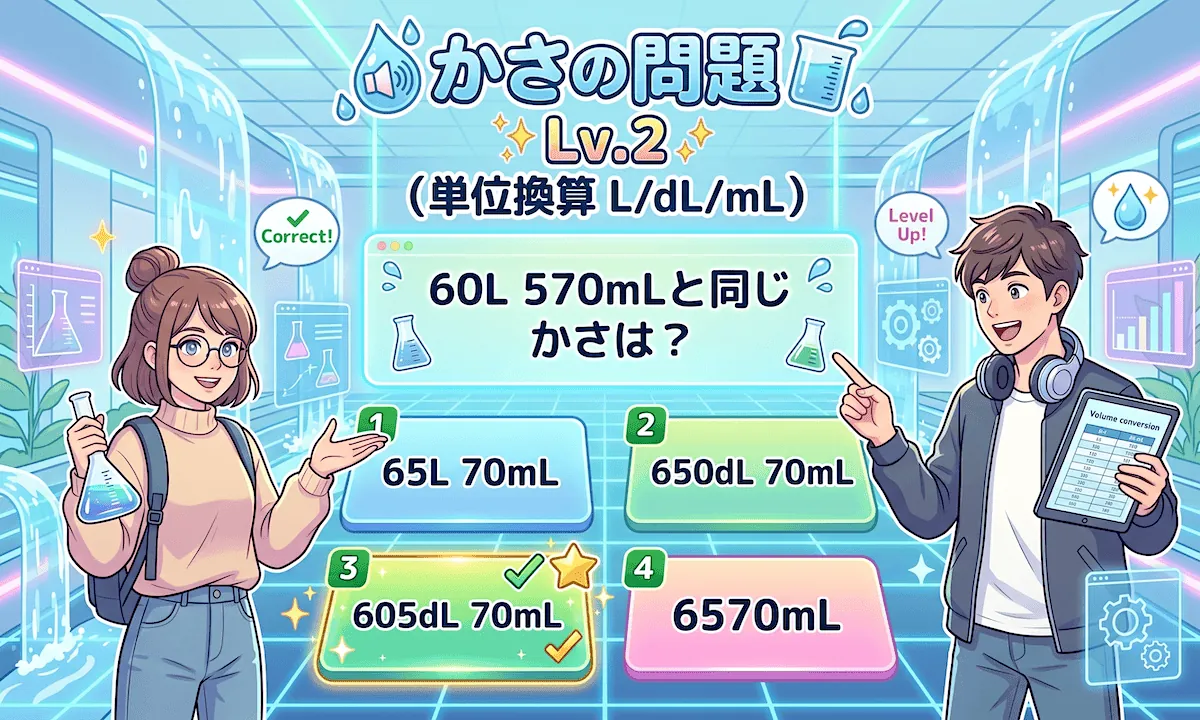 かさの問題②「単位換算 L/dL/mL」
