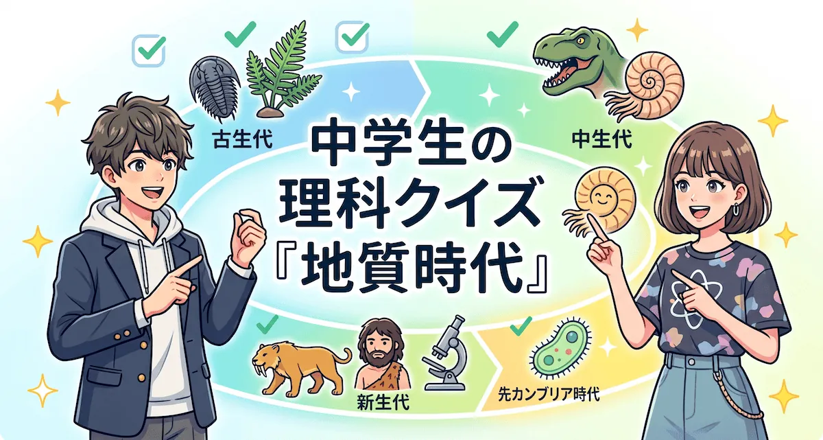 地質時代クイズ（中学生向け）