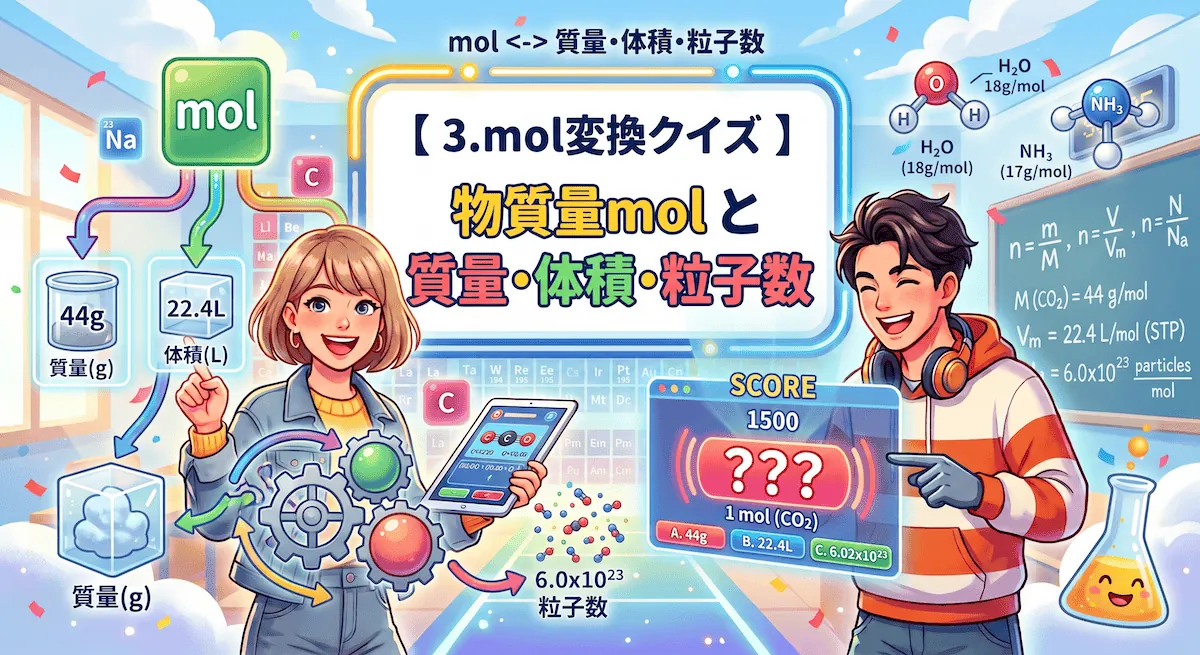 mol変換クイズ - 物質量molと質量・体積・粒子数を変換する理科ゲーム