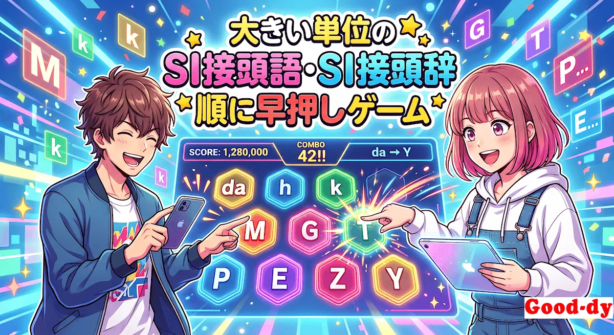 SI接頭語（SI接頭辞）「1より大きい指数」