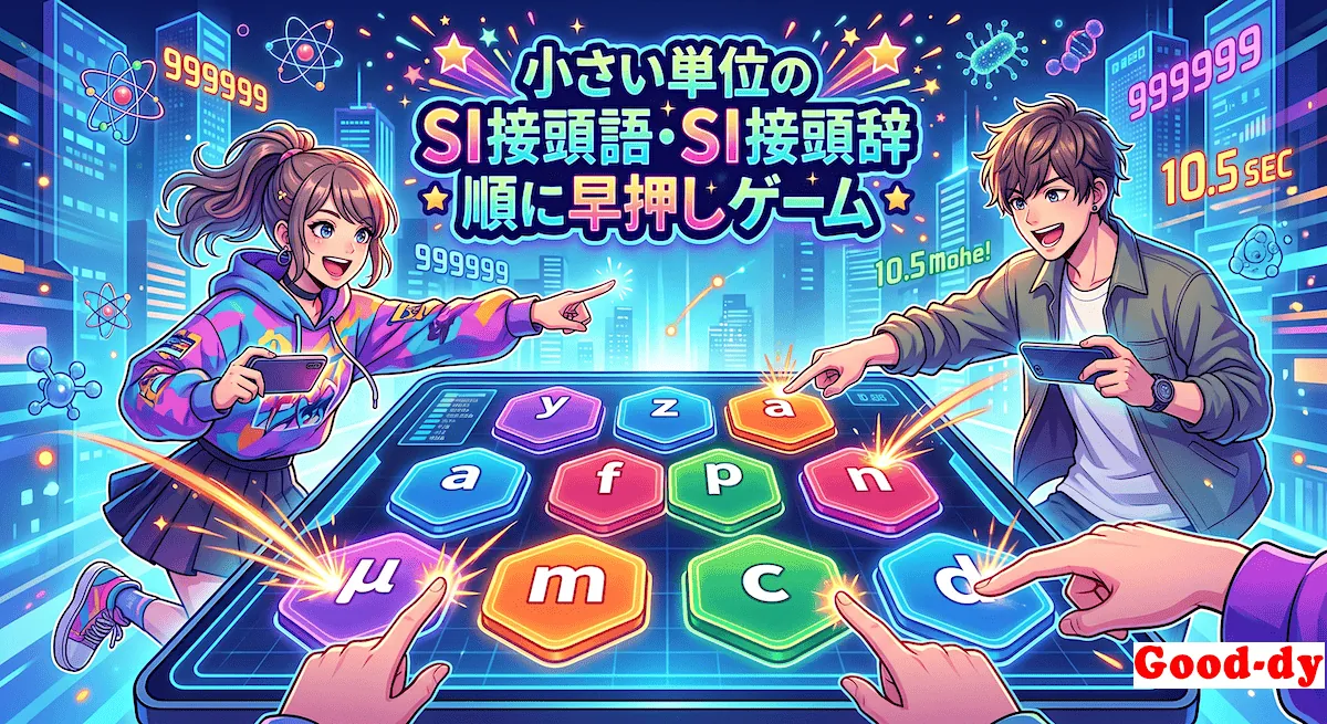 SI接頭語（SI接頭辞）「1より小さい指数」