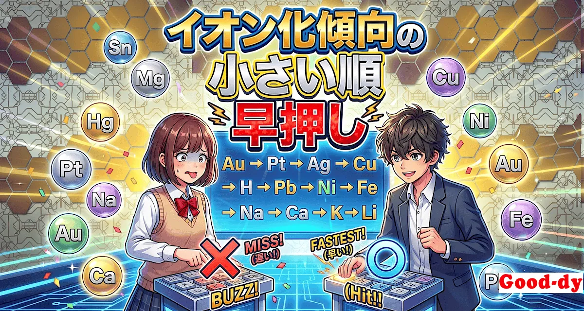 イオン化傾向の順番 小 → 大「中学理科・高校化学」
