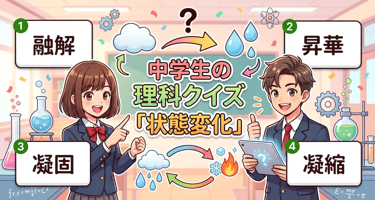 状態変化クイズ（中学生向け）